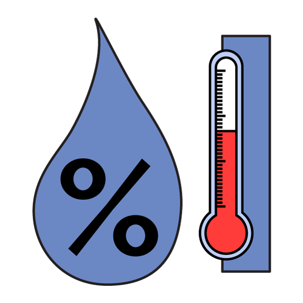 a water droplet with a percentage symbol insight next to a thermometer to show the challenges fo humidity in hydrocarbon dew point measurement.