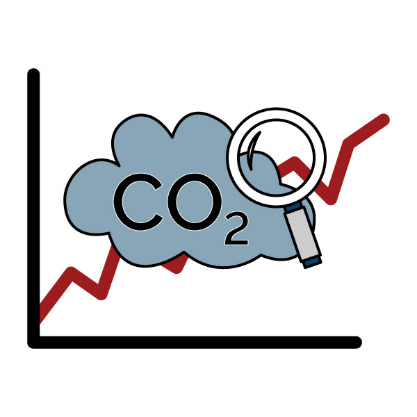 Monitoring CO2 for Carbon Capture